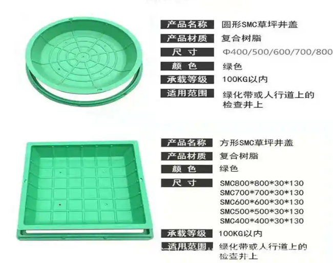 新兴树脂复合种植井盖展示